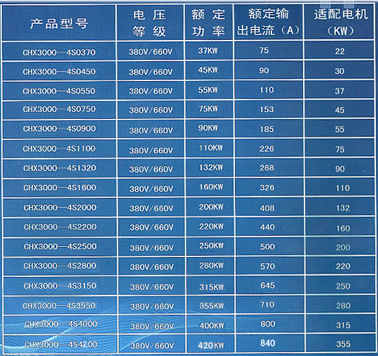 ��Ƶ��|������|���������|�����Ƶ��|��Ƶ�����Ƶ��|��Ƶ���ŷ����|��������Ƶ��|ȫ�Զ�������������